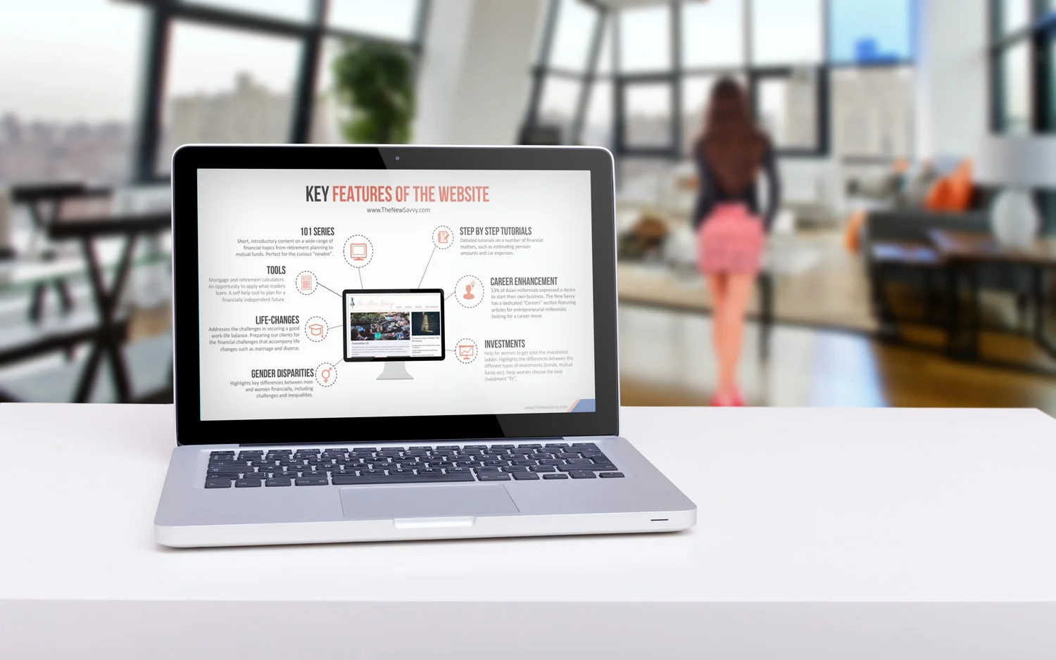 TheNewSavvy Sales Deck