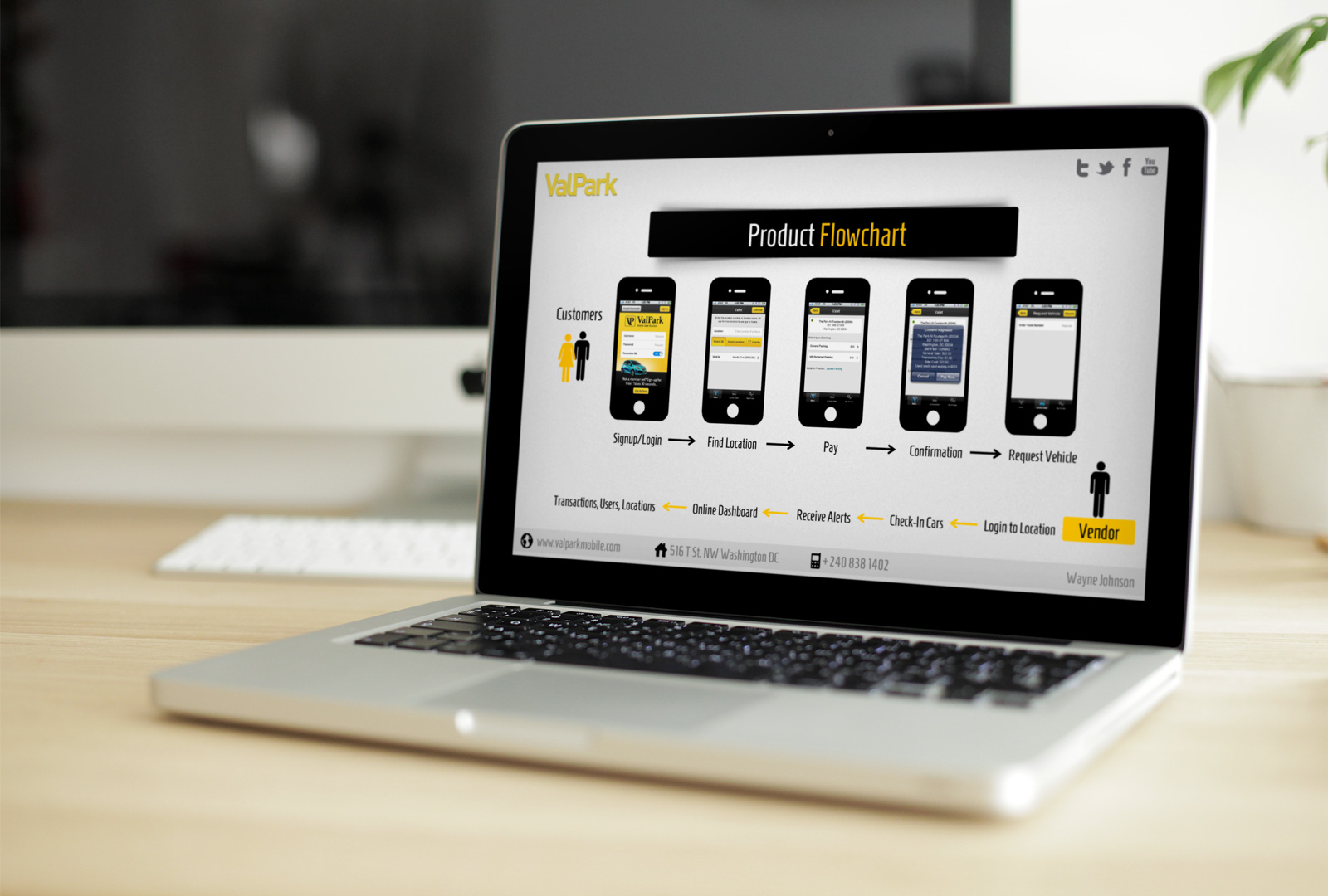 ValParkMobile.com