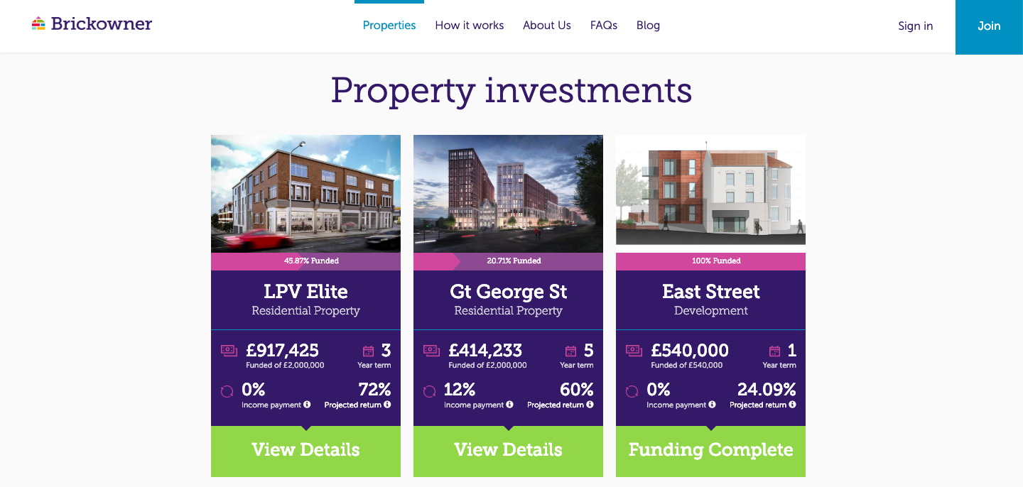 3 reasons why you should start investing on Brickowner today