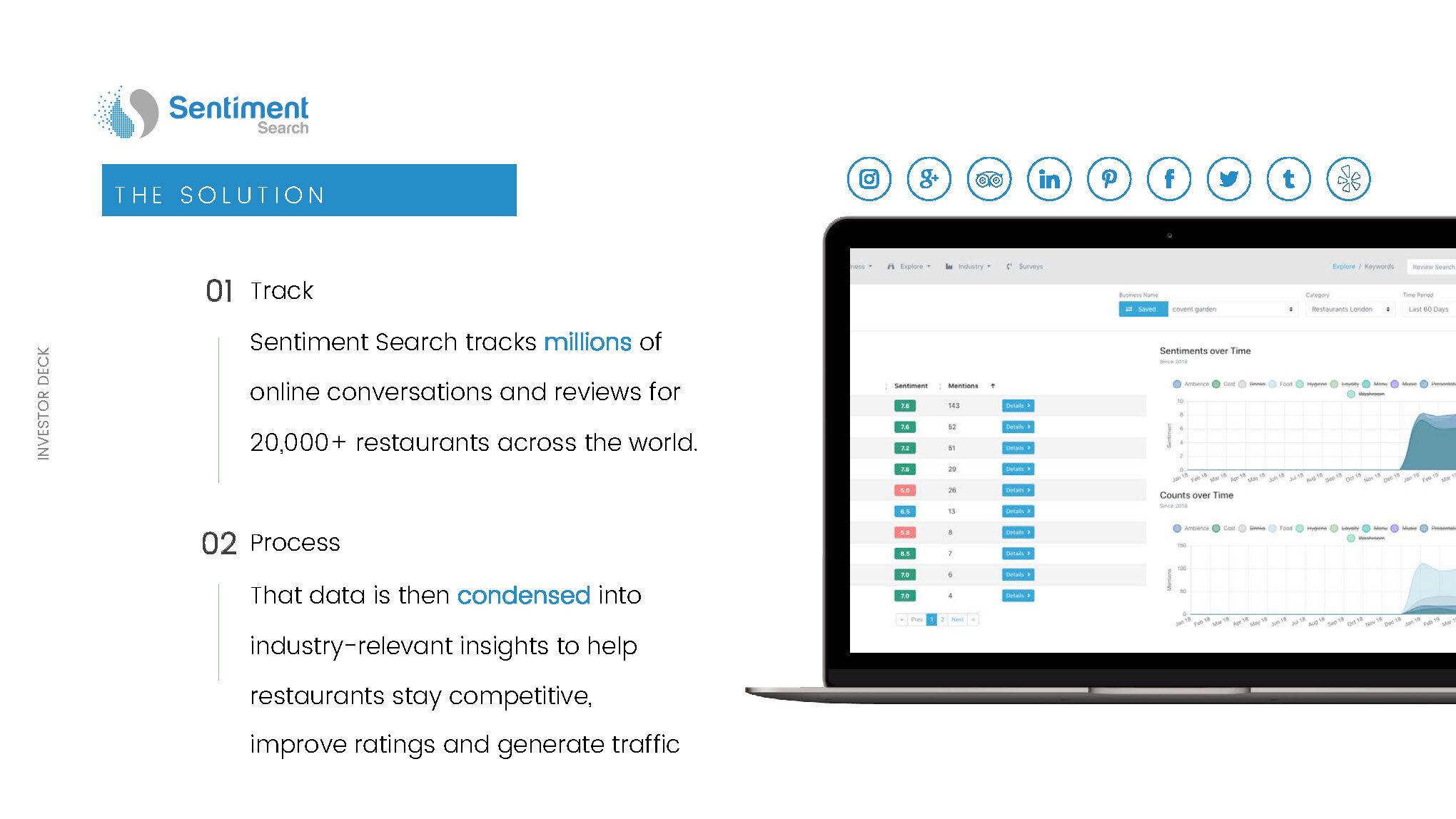 sentimentsearch_pitchdeck_rdf_Page_04.jpg