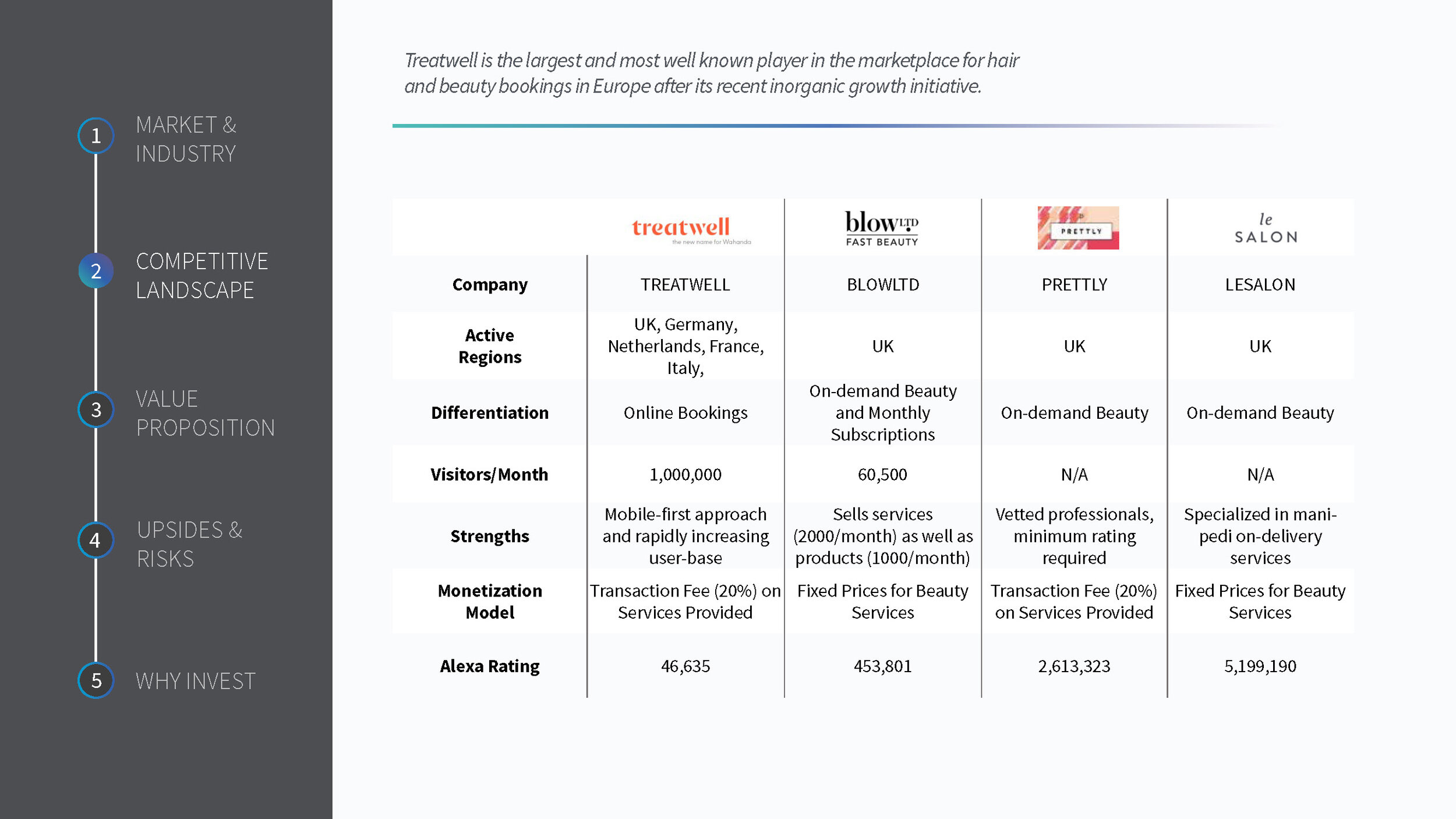 Investment Research_Page_3.jpg