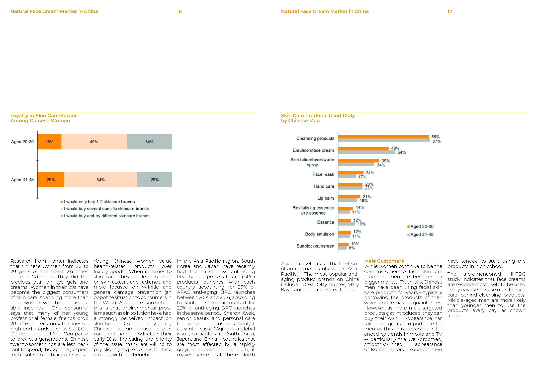 Market Research - SUPIA ASIA_Page_09.jpg