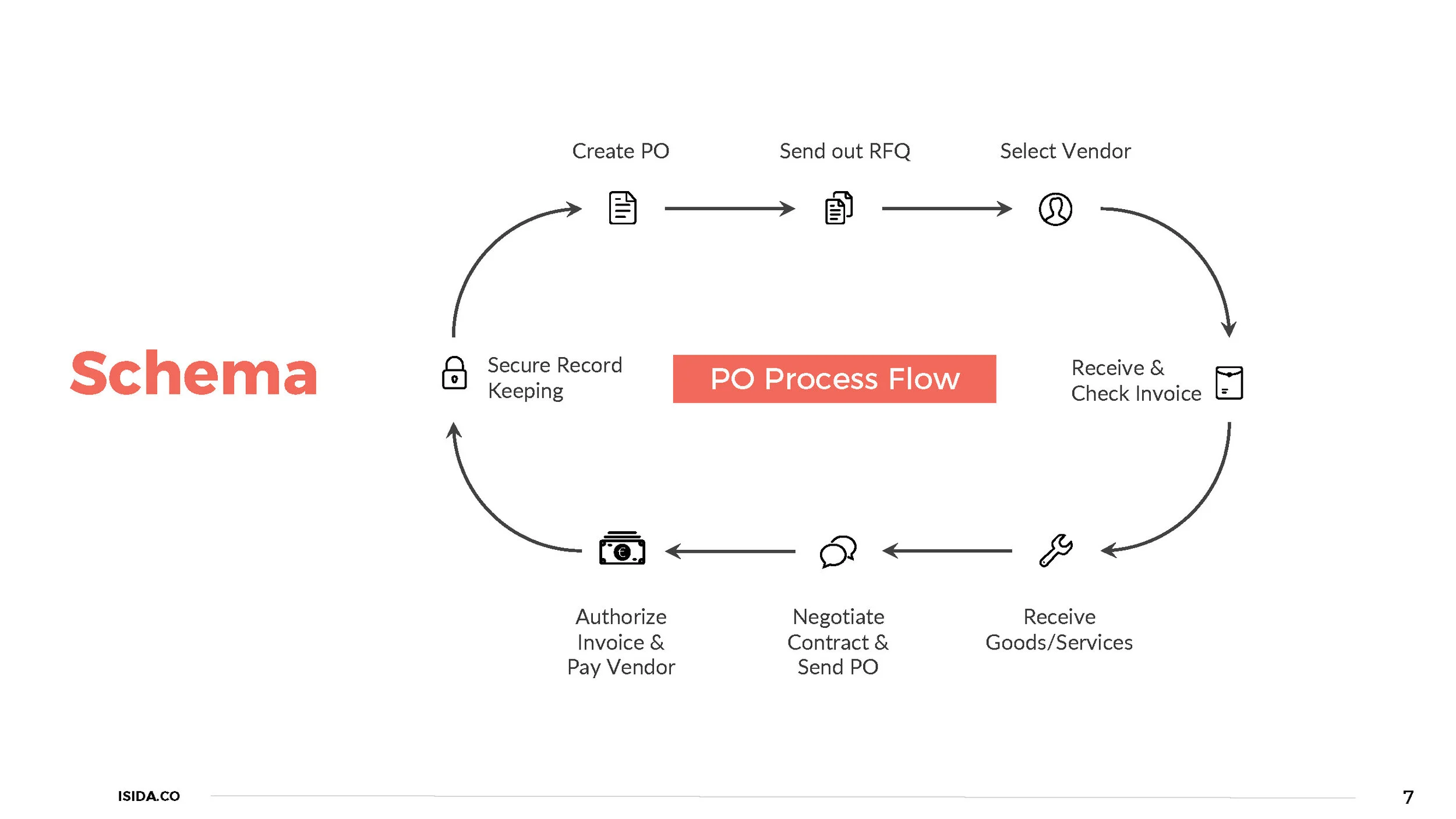Proposal - Architerra_Page_07.jpg
