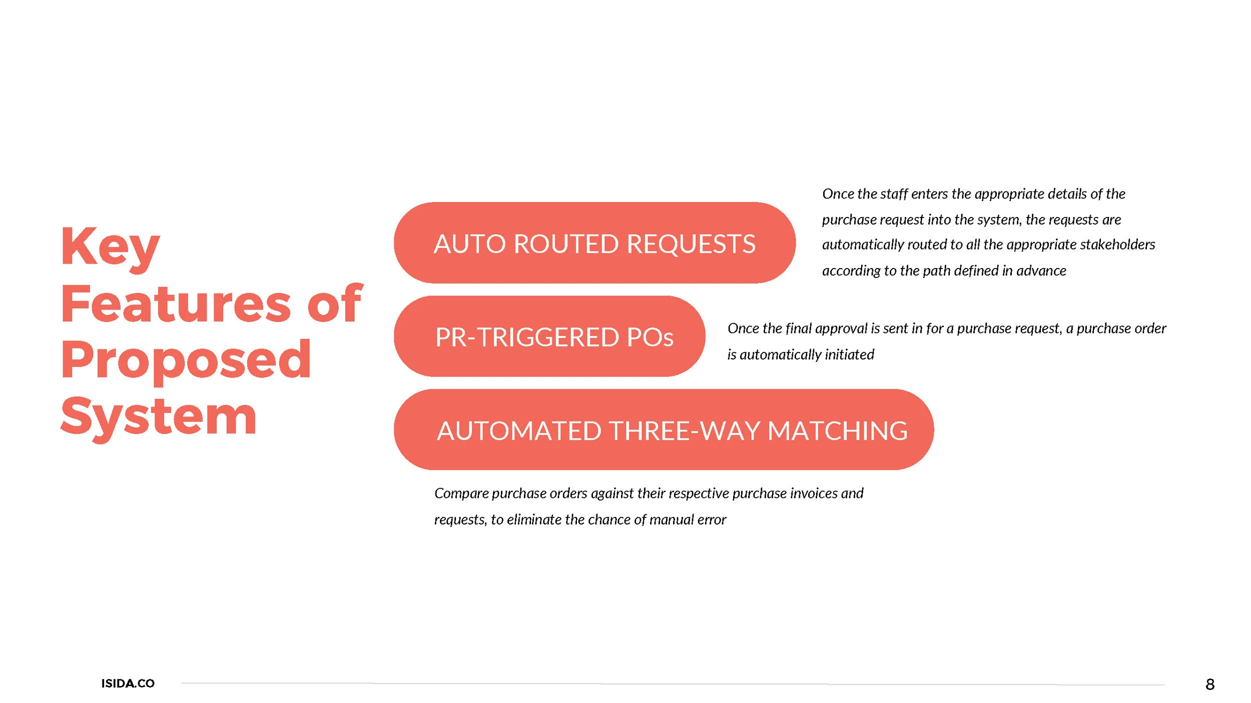 Proposal - Architerra_Page_08.jpg