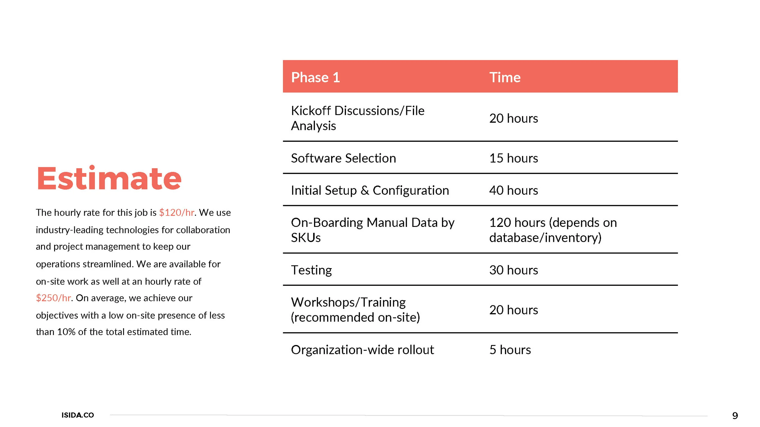 Proposal - Architerra_Page_09.jpg