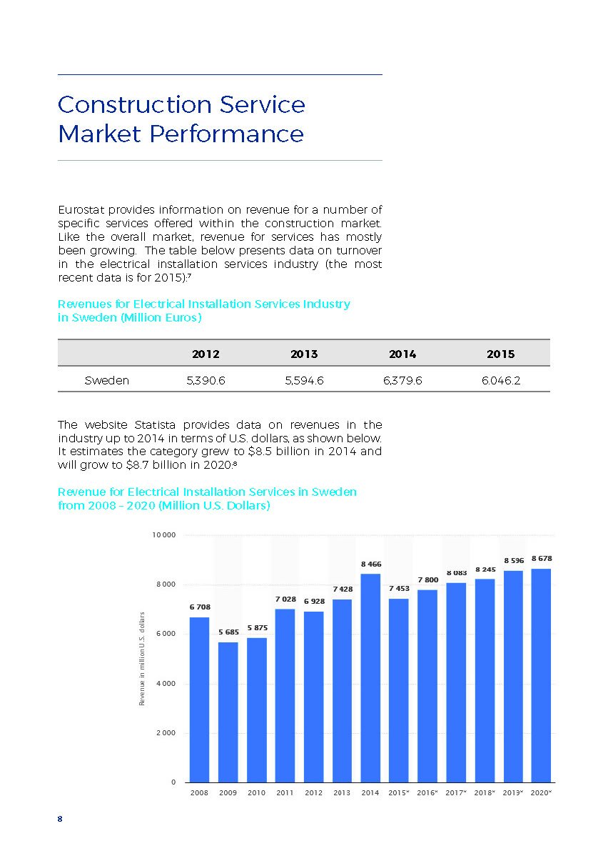 MAJONI Market Research Report_Page_08.jpg