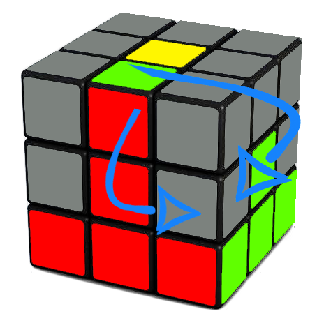 Step 4 Solving The Second Layer Of The Rubik S Cube