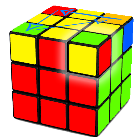 Rubik Cube Formula Sheet PDF Download