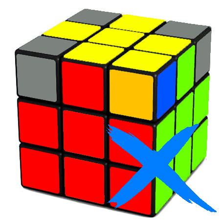 Incorrectly oriented corner on the Rubix Cube