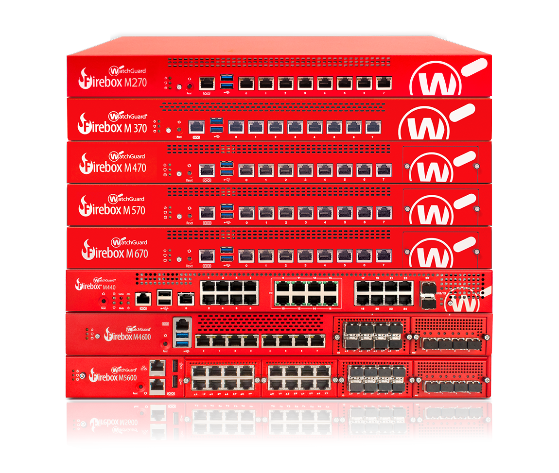 WatchGuard Firebox M Series Stack