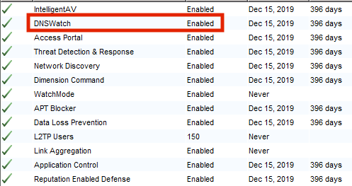 Feature Key on Firewall