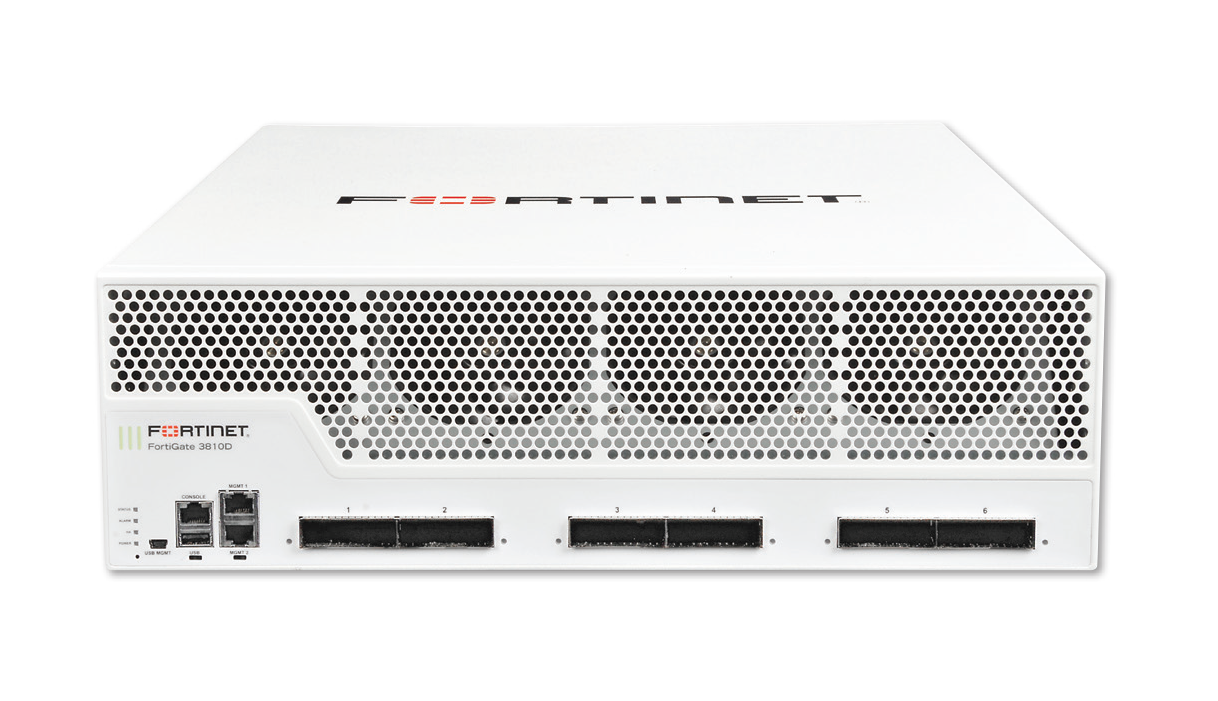 Fortinet Firewall Management