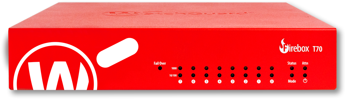 WatchGuard Firewall Management