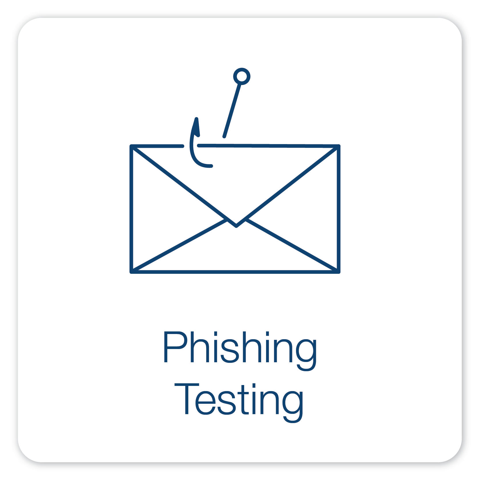 Phishing test questions and answers.