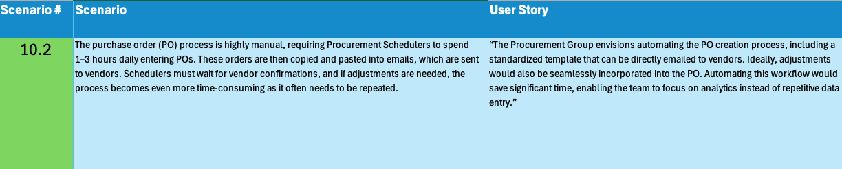 McKee_Scenario 10_2.png