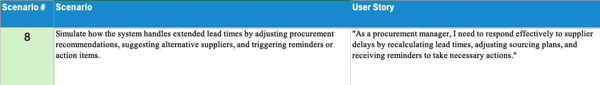 McKee_Scenario 8.png