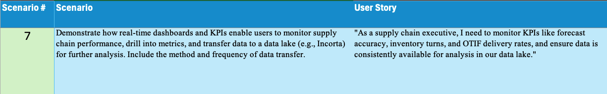 McKee_Scenario 7.png