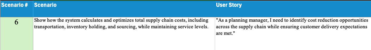 McKee_Scenario 6.png