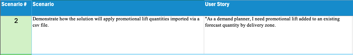 McKee_Scenario 2.png