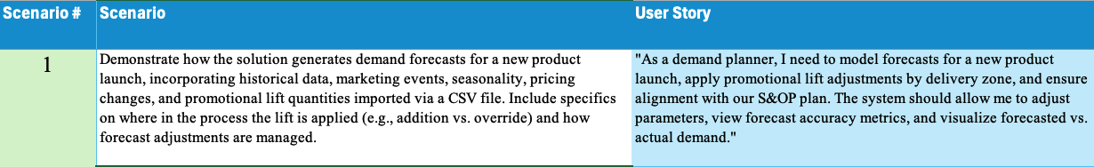 McKee_Scenario 1.png