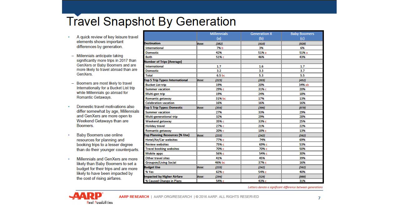 AARP7.jpg