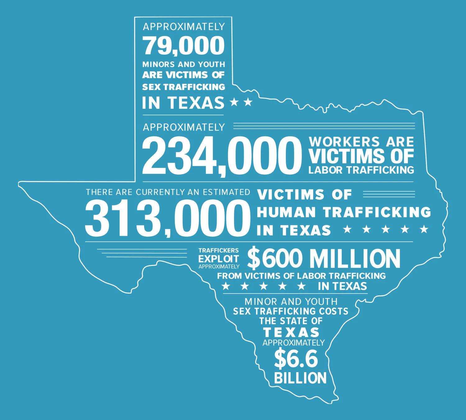allies against slavery