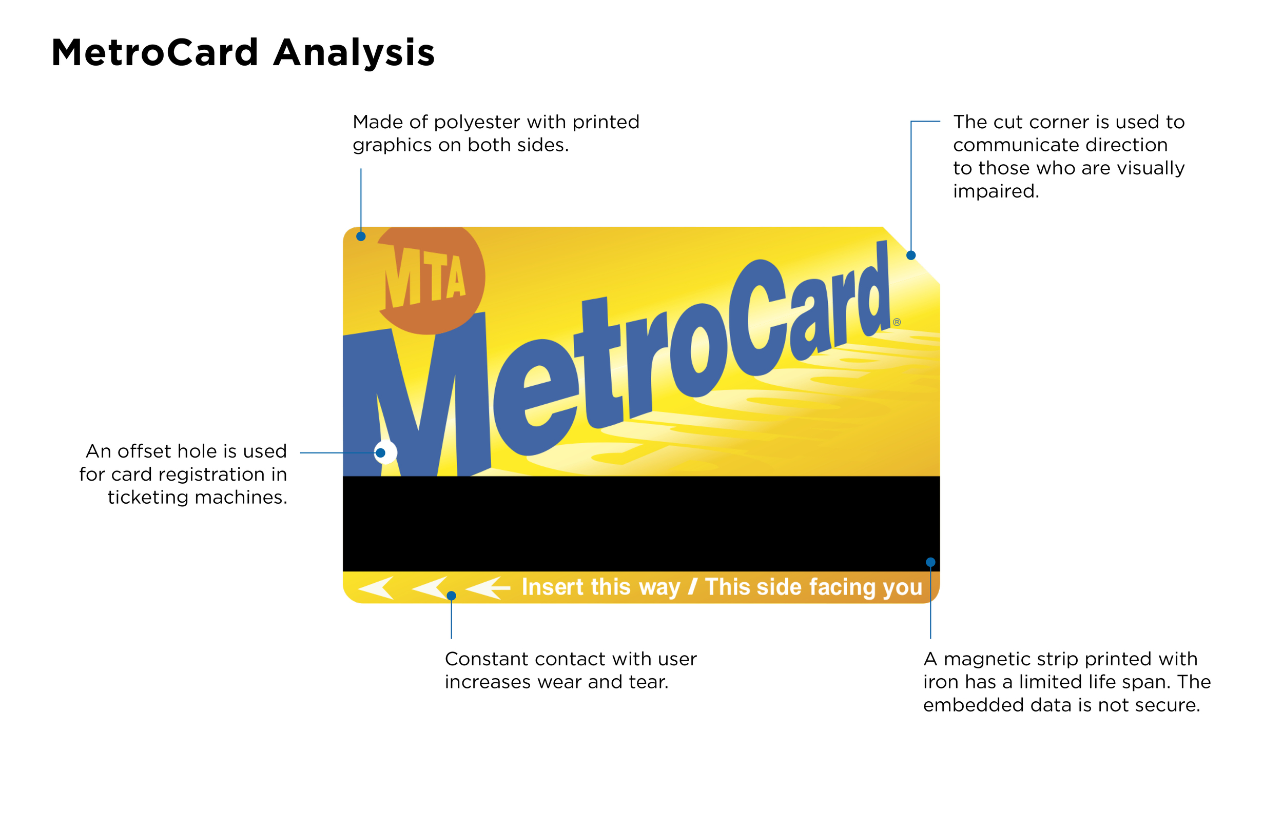 MetroWay-4.jpg