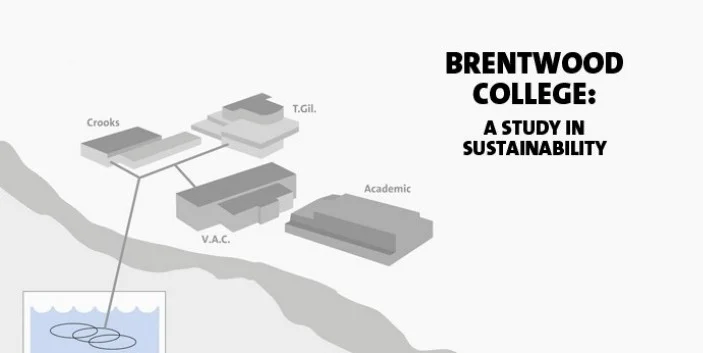Brentwood College