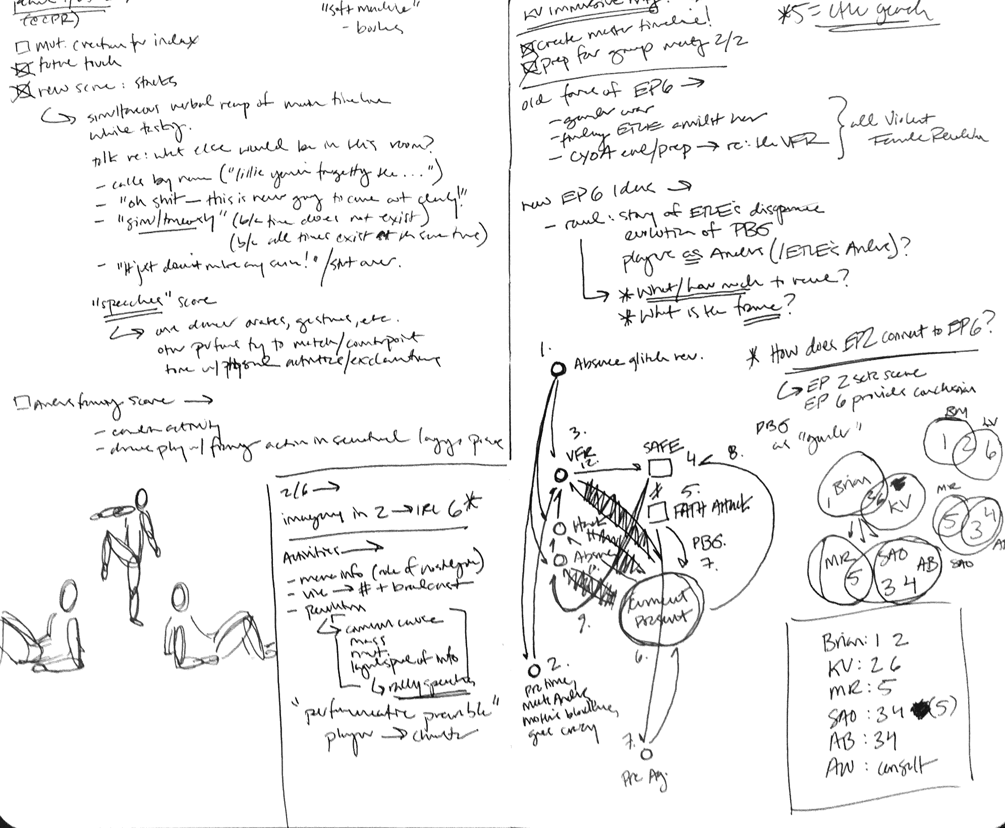 Scannable Document 15 on Mar 27, 2016, 1_17_36 PM.png