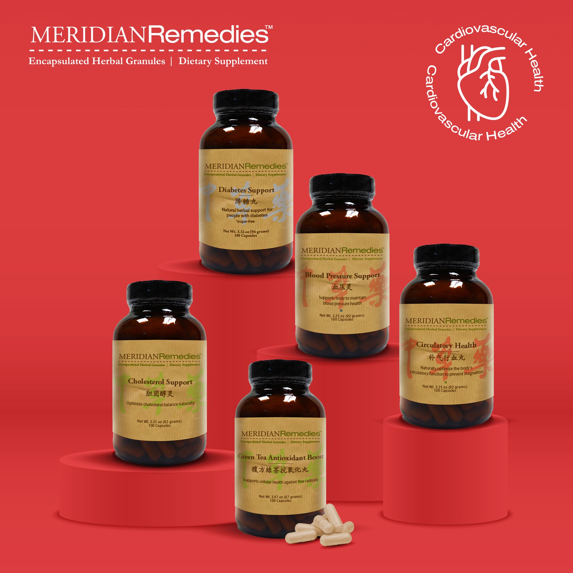 Meridian Remedies Cardiovascular.jpg