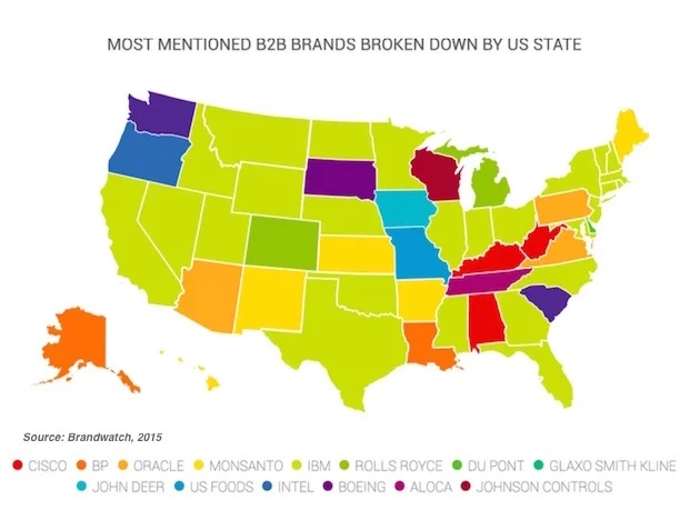 b2b-brandwatch.jpg