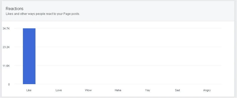 react-insights.jpg