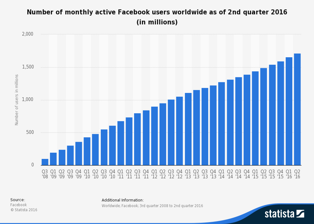 fb-users.jpg