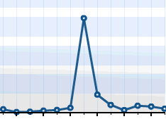 spike.png