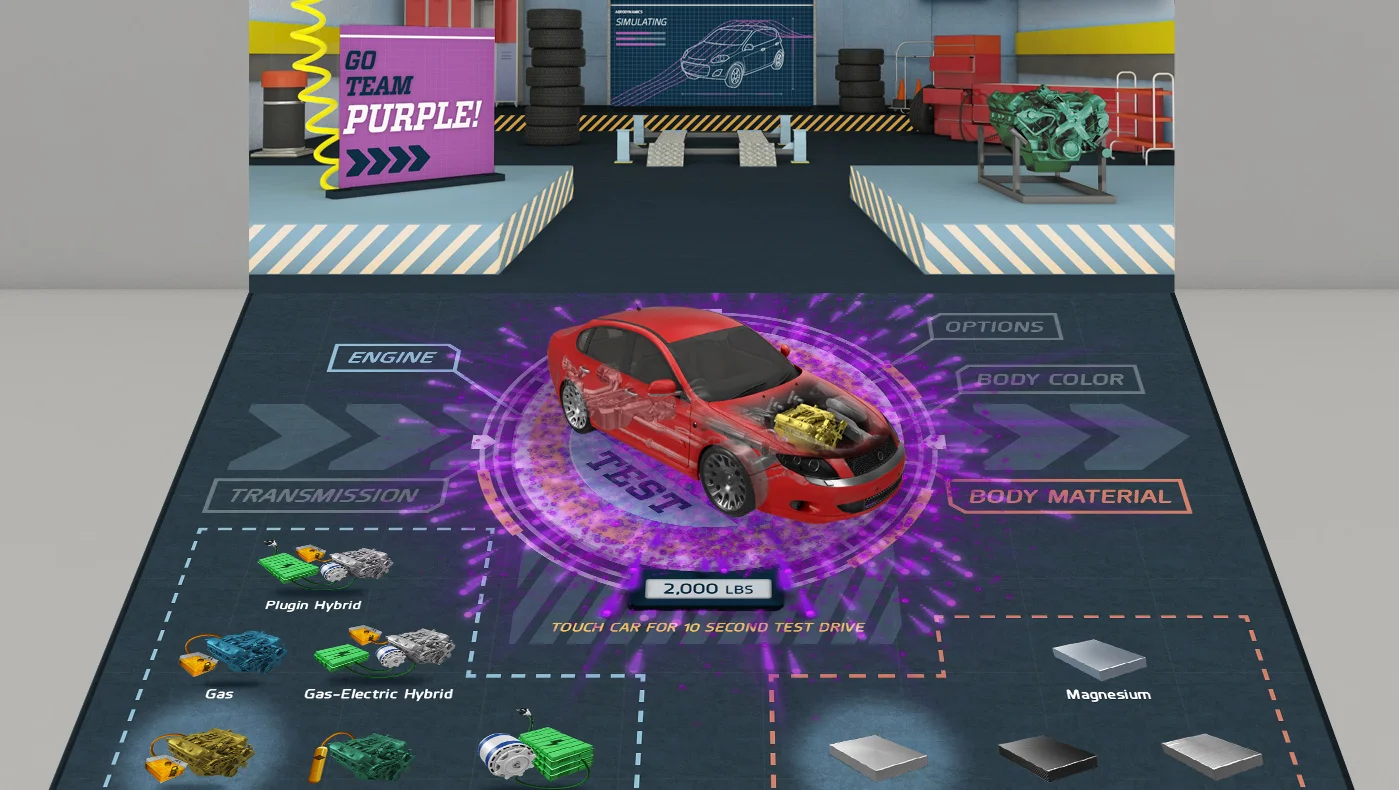 Future Car: Final comp