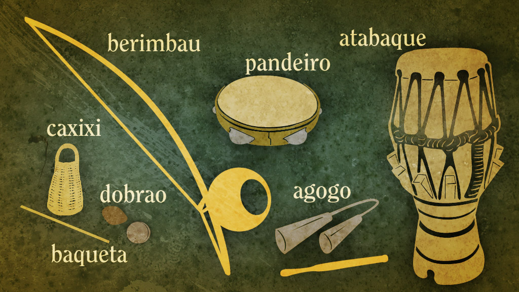 Image credit: http://gcbtr.com/en_US/music-and-instruments/