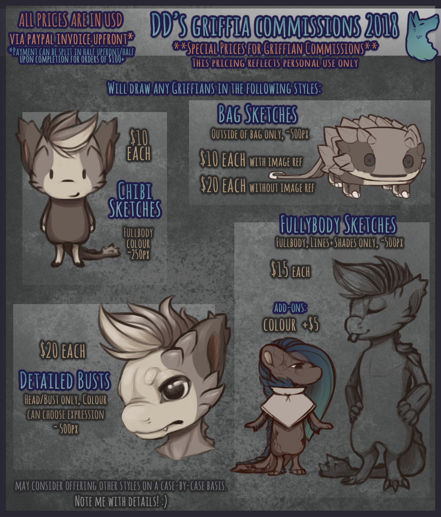 Find more information about Griffians at: https://bagbeans.deviantart.com/