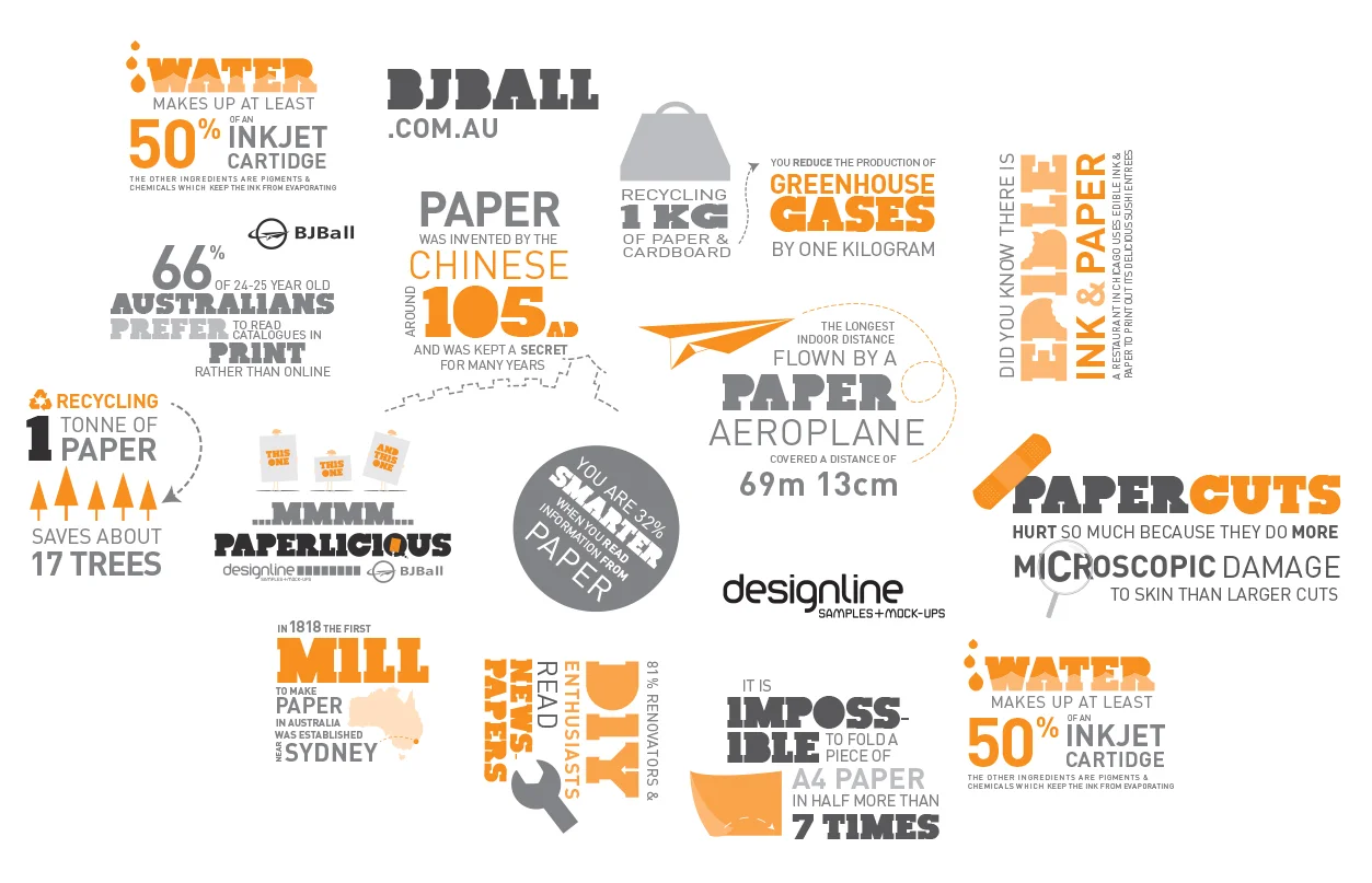  Packaging paper pattern detail. 