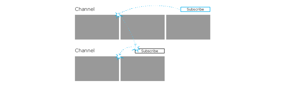 Wireframes_Channel_Focus.png