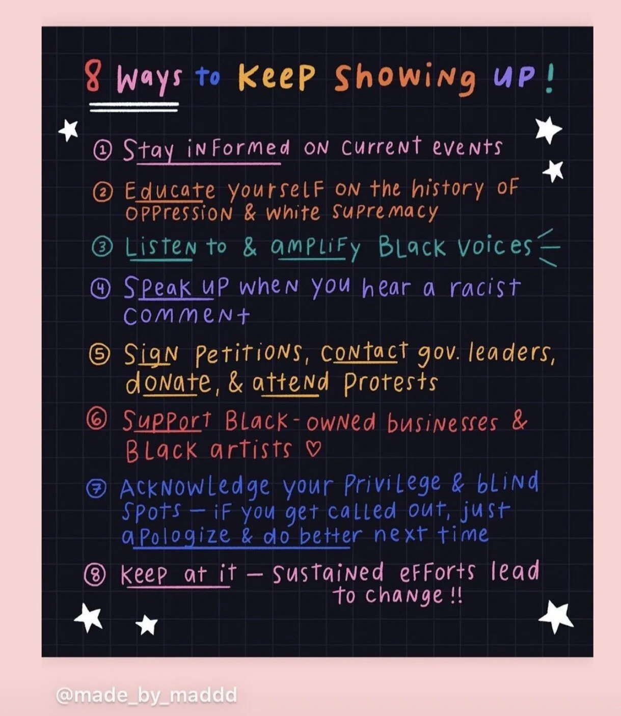 How I am educating myself 