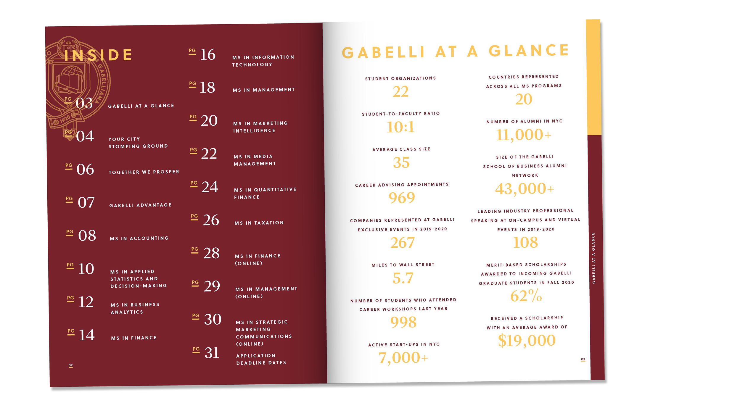 Gabelli_Viewbook_Page_6.png