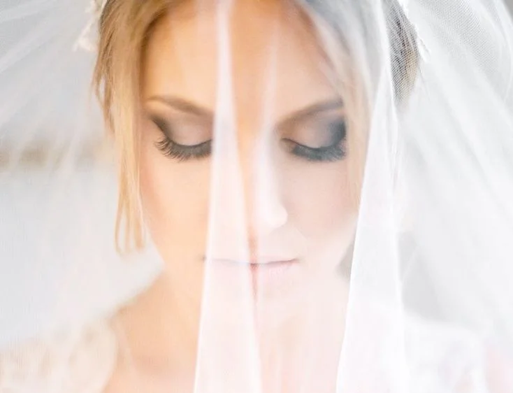 To Veil Or Not To Veil?