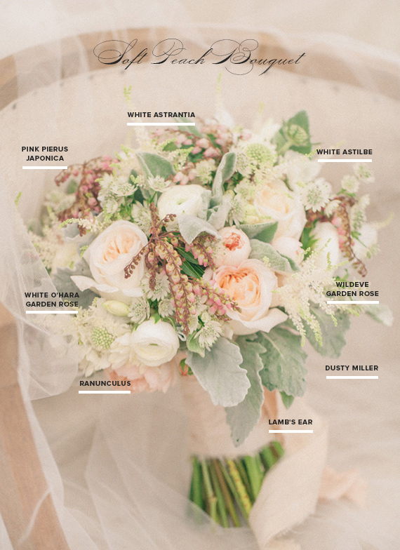 Spring Image via: