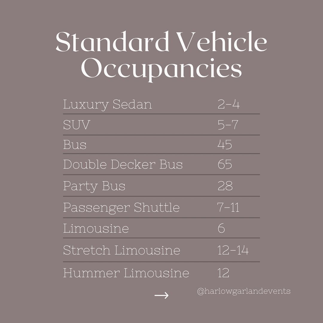 Regardless of the style of transportation you choose, make sure you call several vendors for quotes, view the vehicles in person and draw up a transport plan (including who travels in which vehicles and the times the vehicles will be needed), to make