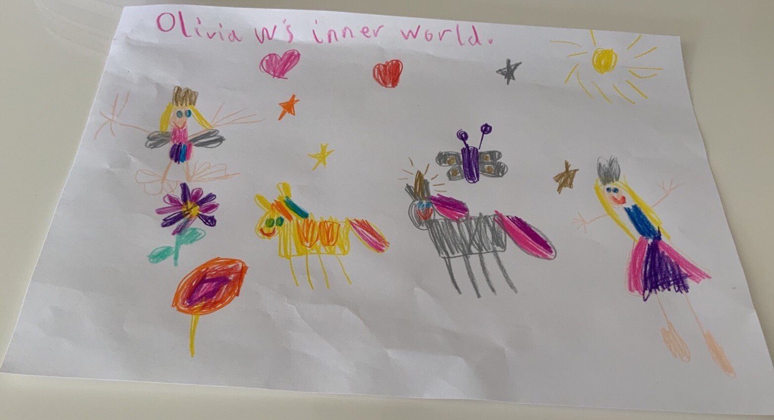 My Inner World by Olivia Waddington Y2 Sarum Hall