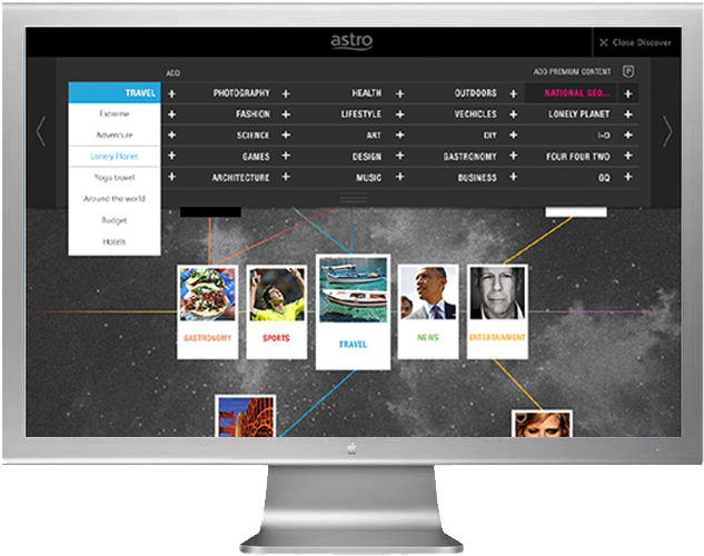 Astro media