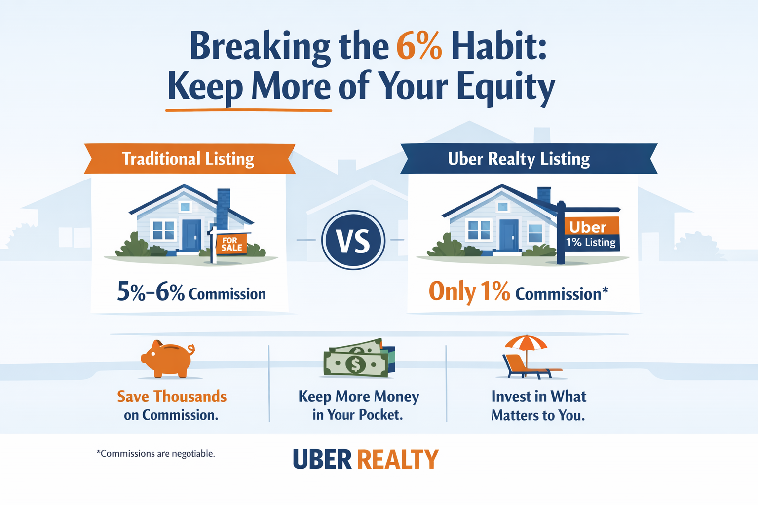 Position Your Niceville Home for a Successful Sale: A Complete Guide