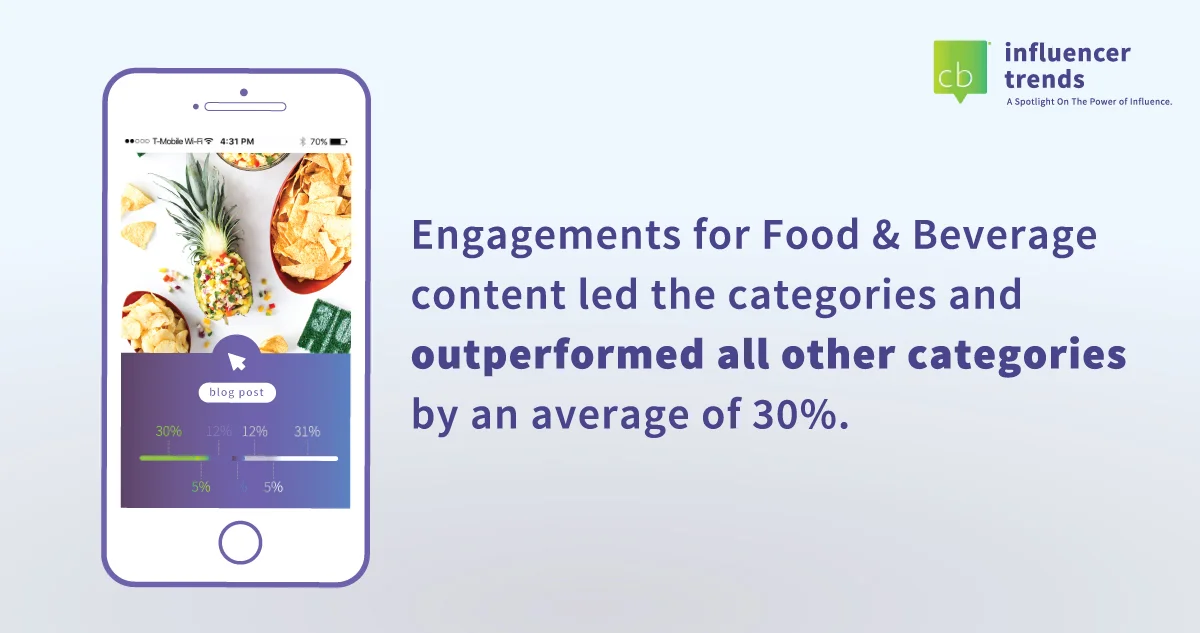 InfluencerTrends-FB3.jpg