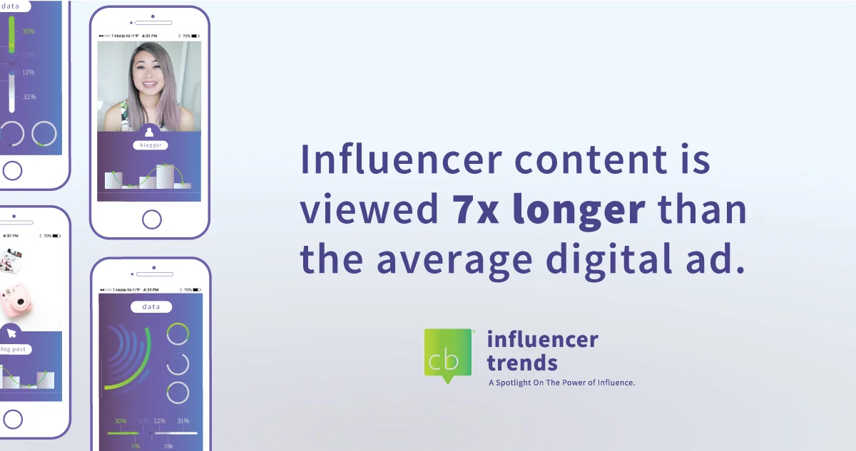 InfluencerTrends-FB2.jpg