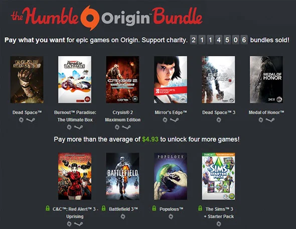 The Humble Origin Bundle from September 2013. One of the most successful Humble Bundles to date.